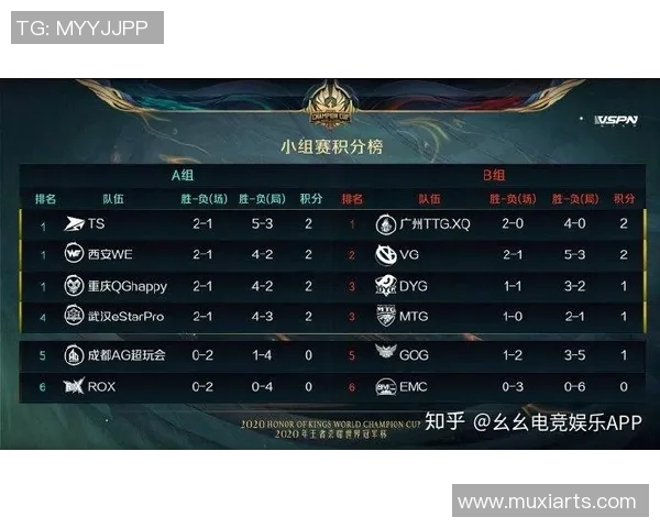 电竞比分CSGO新手必看团队协作技巧与入门指南详解实时新闻